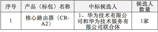 中國電信2017年核心路由器集采：華為、中興中標