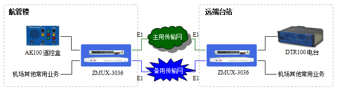 圖2.gif