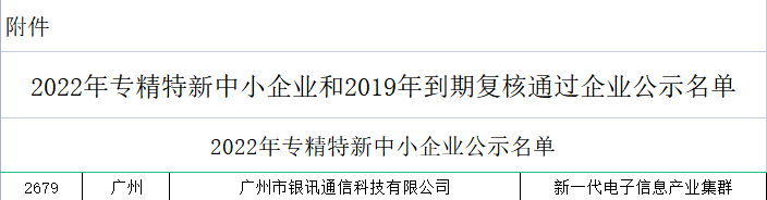 公司入選2022年廣東省專精特新中小企業名單.png